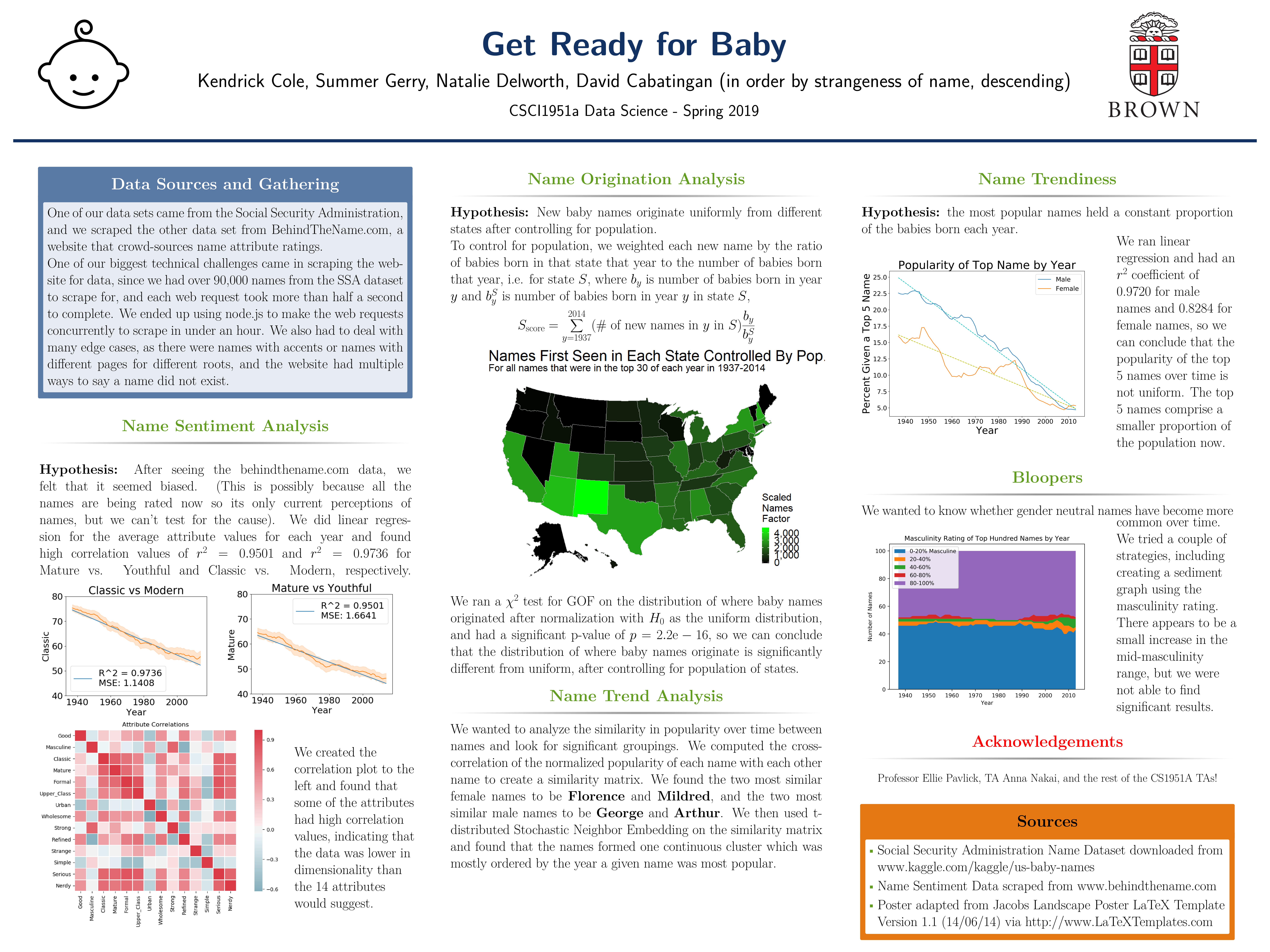 Baby.pdf